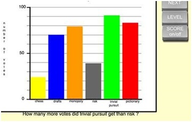 bar chart image