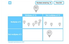 data chart for kids column carrol chart image graphing games fun data handling games for kids data chart for kids column carrol chart image graphing games fun data handling games for kids