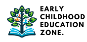 art activities in preschool Early Childhood Education Zone